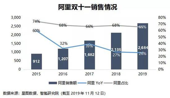 天津凯发董事长|湖北保监局整治电销扰民:21时至次日9时不得呼出销售