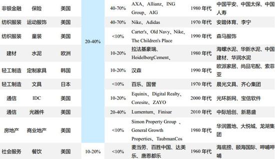 皇家娱乐游戏pc端·把酒三万场 黄金再十年