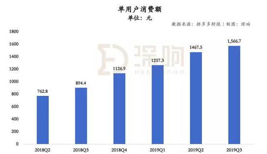2017注册送体检金白菜网-重庆上万套公租房摇号配租