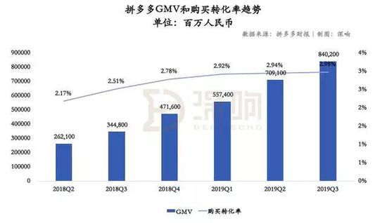 博艺堂客户端_网红与公务员是否有身份矛盾
