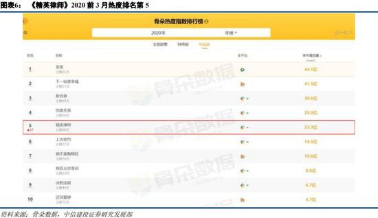 海外ip购买 69f3-iqyrykv3208826.jpg
