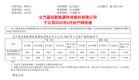 北汽电动车猛烈爆炸 自称安全新标杆政府补助拿到手软