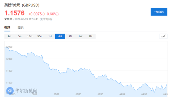 IM电竞官网入口股价连续涨停!涉免税概念?中百集团公告:存在重大不确定性 IM电竞官网入口股价连续涨停!涉免税概念?中百集团公告:存在重大不确定性