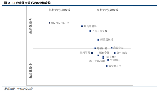 中信建投2026年A股投资策略展望:慢牛新征程