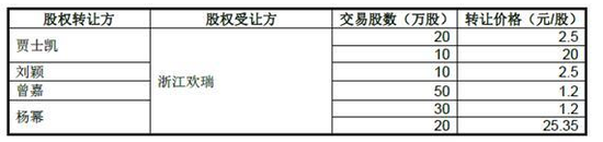 港澳娱乐场|韩国游戏最后的遮羞布!称霸日韩六年,中国市场却想进都进不来