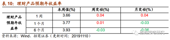 「体育博彩客户端二维码」资金“早出晚归” 连续两日净流入