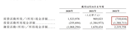 快速通过,港股白酒第一股来了!
