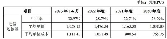 方向电子四个月五次成被执行人，控股权结构蕴含巨大不稳定风险......