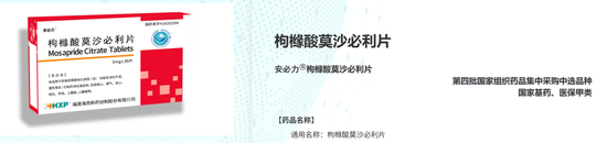 海西新药递表港股：36名销售撑起4.66亿营收，毛利率超80%逼近恒瑞，靠仿制药年赚1.4亿，关联资金交易引关注