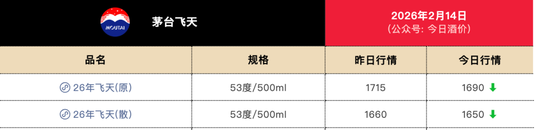 dy卡盟平台自助下单,轻松购物体验,你还在等什么?