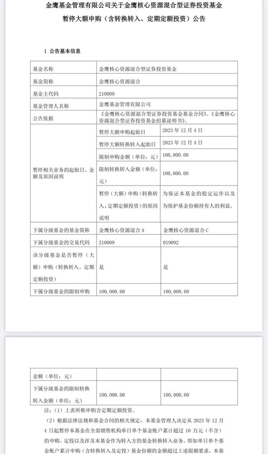 榜首基金双双开启限购!什么原因?