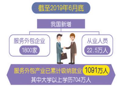制图:朱 禹(新华社发)