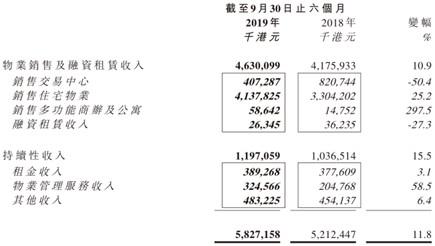 「制作非法博彩软件」外墙渗水,业主却莫名“躺枪”,不仅赔了4000块还要出去租房住……