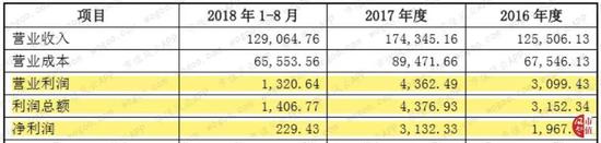 鸿禾娱乐是什么_垃圾分类30城市动真格,有些城市生活垃圾并不分四种,快了解下