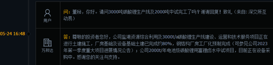 万邦达跌去近30%！实控人王飘扬包揽3.5亿定增浮亏