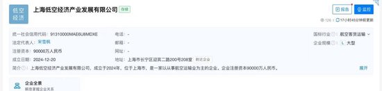 上海国资,重磅动作! 第1张 上海国资,重磅动作! 第1张