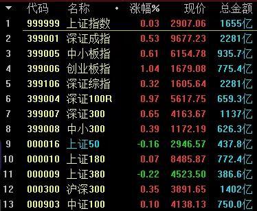 有没有充值就送彩金的彩票平台 从农历出生月份断骨测算,看你是不是天生好命。非常准