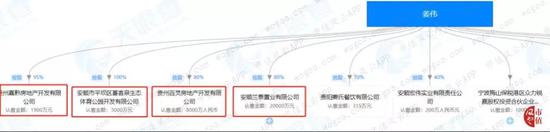 贵州百灵:应收金钱高企遭问询 现在也蹭上工业大麻