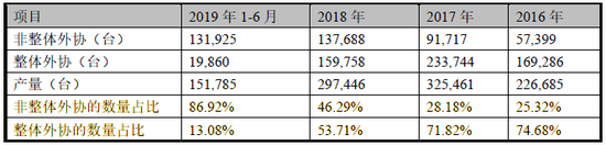 lv娱乐场手机下载_禁食7天,明显减轻了老阿姨膝关节炎的疼痛