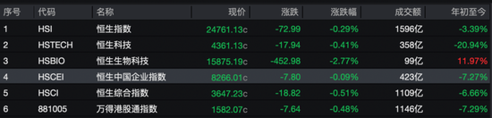 尾盘拉升！光通讯龙头，逆市大涨超9%