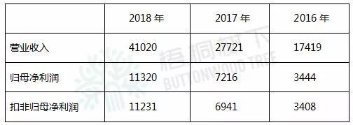 大发888线上游艺|工行白山某营业部陷倒贷纠纷 营业部经理牵线倒贷