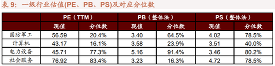 招商策略:重视“需求从稳增长来,利润到上游去”的核心行业和个股选择逻辑