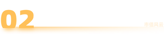 疯狂的锂价，“水涨船高”的基准，超速都嫌慢，锂电池正极材料行业的生死时速究竟是多少迈？