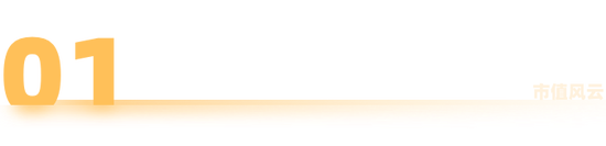 疯狂的锂价，“水涨船高”的基准，超速都嫌慢，锂电池正极材料行业的生死时速究竟是多少迈？