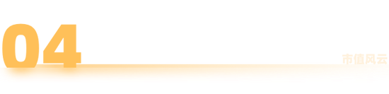 股价一个月翻倍，“中特估”总龙头中国卫通：通信卫星运营商老大，手握独家卫星资源但收入零增长