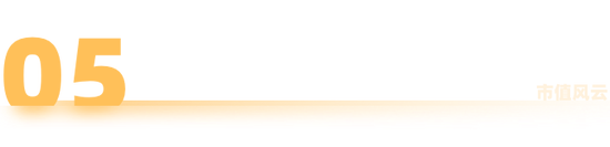 出版业为啥集体暴涨？中国出版、中信出版、中国科传横评