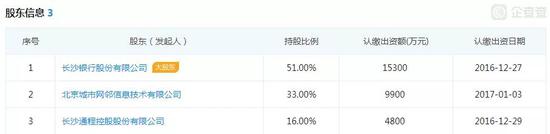 2、2018年上半年盈利情况：亏损0.156亿元。