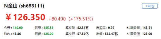 澳门新澳博线上网上娱乐 - 荒野大镖客2:亚瑟乘坐热气球去海岛侦察,空中掩护莎迪险象环生