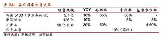 「拉斯维加斯国际网上娱乐」金特里:费沃斯的挡拆防守和篮板是球队防守提升的关键