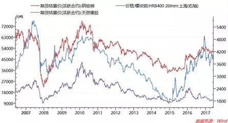 叶燕武：论经济需求的持续性