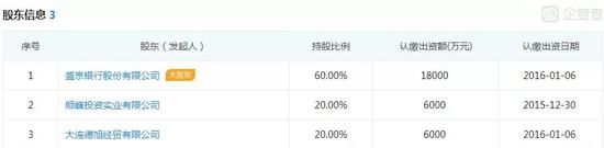 2、2018年上半年盈利情况：暂未找到数据。