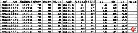 阿里彩票投注-《灵契》中,你觉得端木熙和杨敬华,哪一个是攻,哪一个是受?