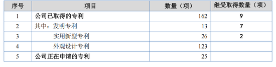 “迈巴赫少爷”祖传铜铺拟IPO,文创也要闯关北交所?