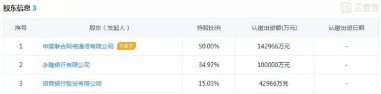 2、2018年上半年盈利情况：6.04亿元。