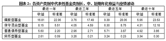 天上人间娱乐游戏种类|《40年40人》之姜峰:设计的另一种可能