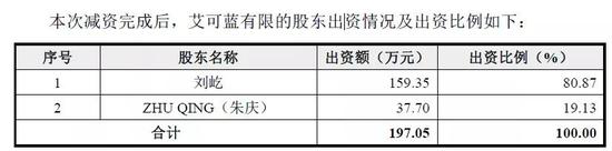 亚盘二串一走水 中欧明睿新起点混合基金最新净值涨幅达1.98%