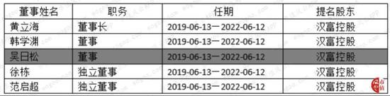 豪利777官方网站官网 接受不了烂尾,10万网友签名呼吁重拍《权游》最终季!
