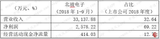 赢8娱乐官网地址登录_一加7T Pro最新渲染图曝光:背部有小改动