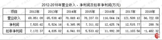 「k8娱乐官网地址客户端」今天开始,来石景山游乐园体验北欧风情,只限8天│福利