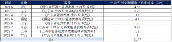 挑战美国杜邦!国内第一、全球第二,战略材料芳纶纸领头羊民士达:供销两旺,国产替代卷起来