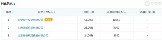 2、2018年上半年盈利情况：暂未找到数据。