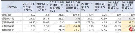 「网址大全2013最新版的」国务院关于加强固定资产投资项目 资本金管理的通知
