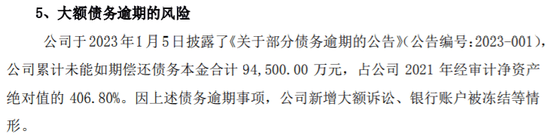 独董、监事也“跑路”，财务总监、董秘、证代离职不离岗！记者实探→