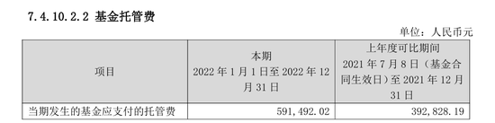 农业银行基金代销惹官司,客户买东方品质消费一年持有期混合基金亏了500多万 第6张 农业银行基金代销惹官司,客户买东方品质消费一年持有期混合基金亏了500多万 第6张