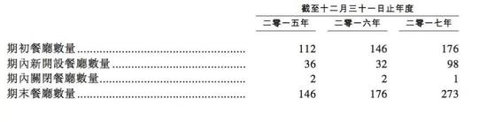 ab内衣第一店_新闻AB面|巨头们的“中年危机”：风口也是火山口