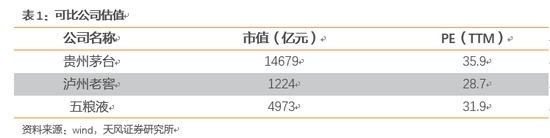 sa36沙龙国际亚洲国际|去年以来18家上市公司换了行业 重生还是变身?